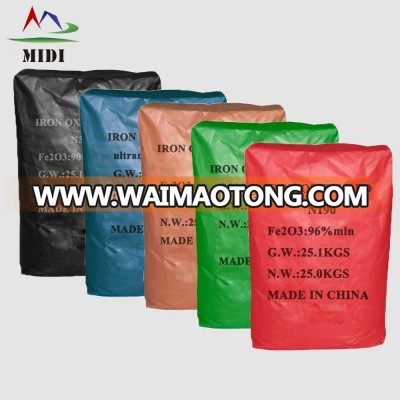 Iron oxide for Paint industry/best iron oxide / iron oxide price